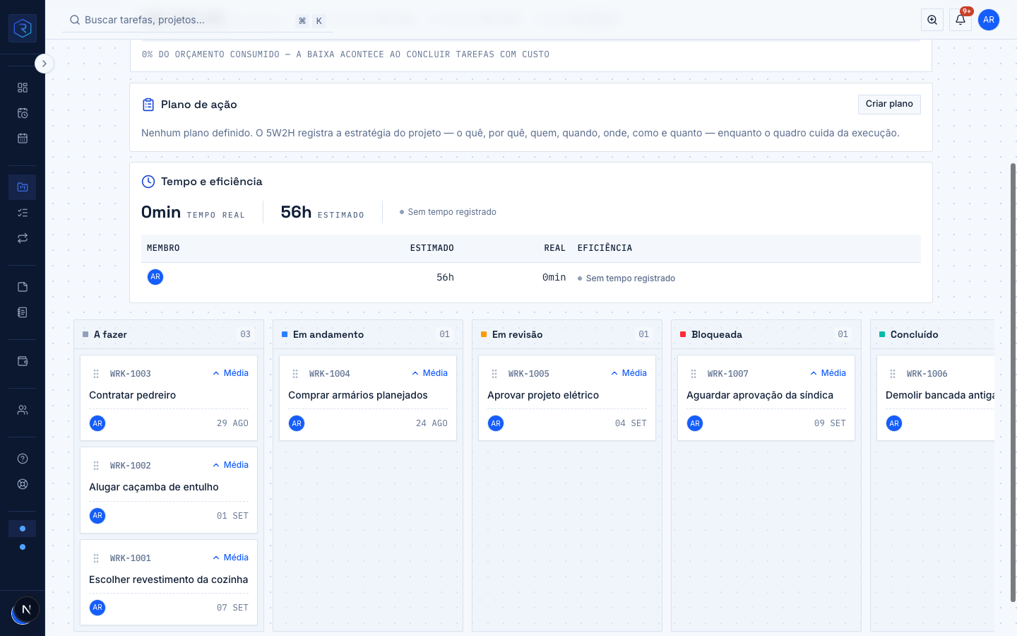 Tela de Projetos — Kanban e plano 5W2H no Ruphus.Work
